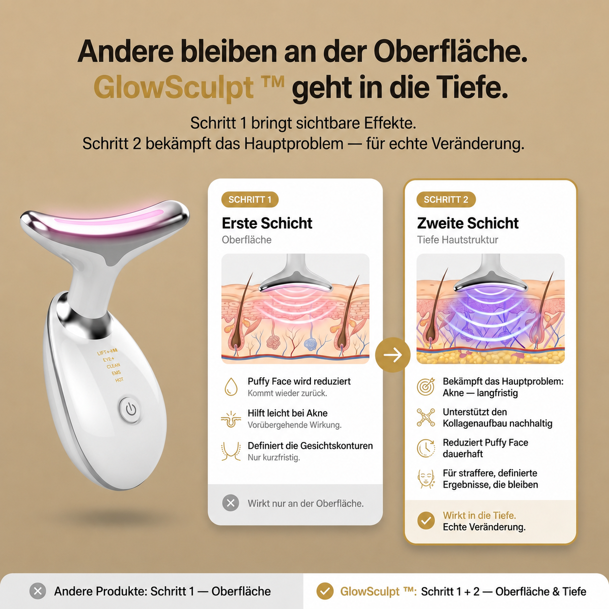 Zymera Glowsculpt – dein Glow beginnt heute.